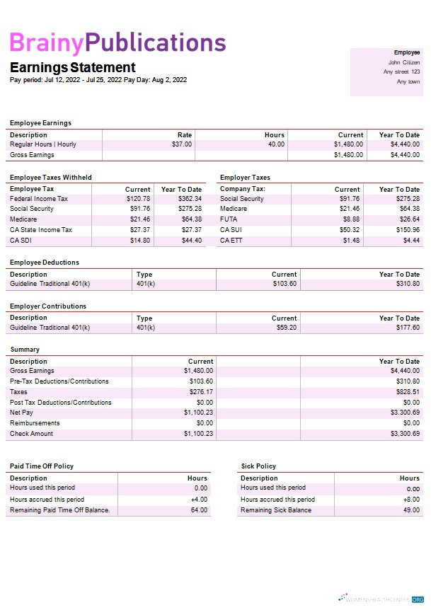 Download digital publishing company paystub template in Word and PDF formats Photoshop template